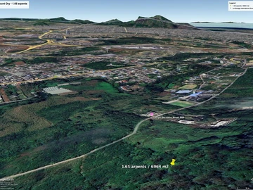 Land